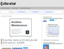 Tablet Screenshot of euriboractual.com
